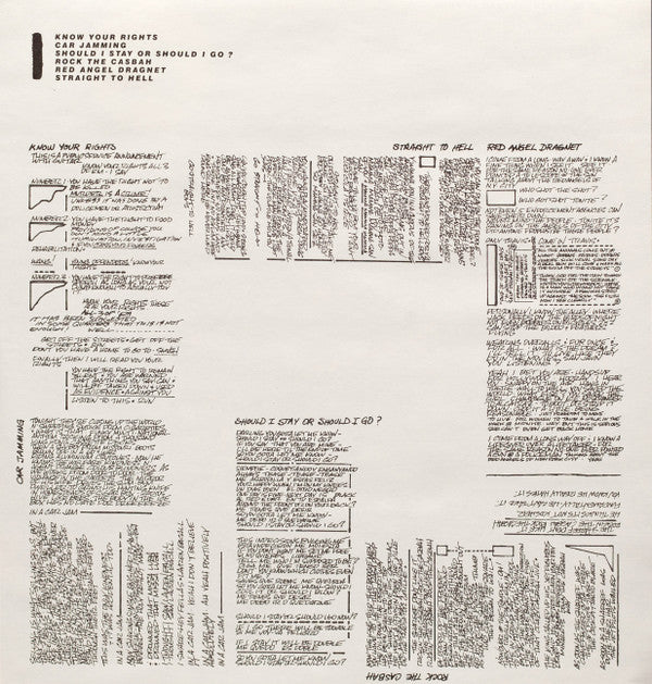 The Clash : Combat Rock (LP, Album, RE)