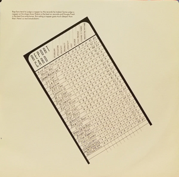 Kool Moe Dee : How Ya Like Me Now (LP, Album)