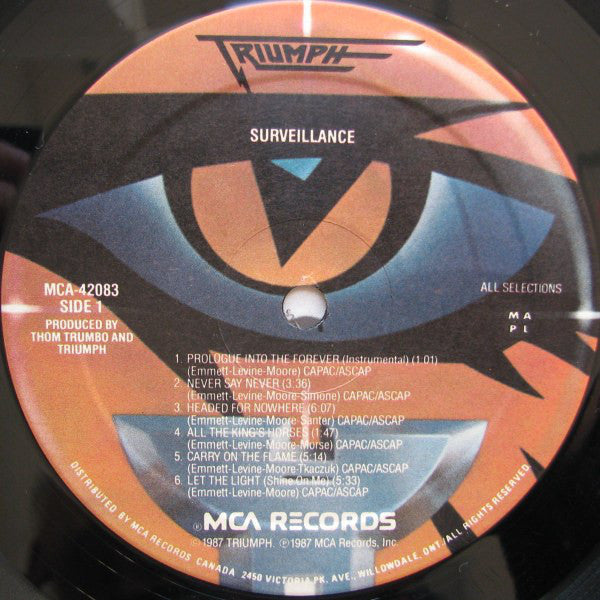 Triumph (2) : Surveillance (LP, Album)