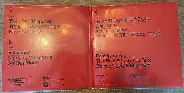 De Lux (2) : Do You Need A Release? (LP)