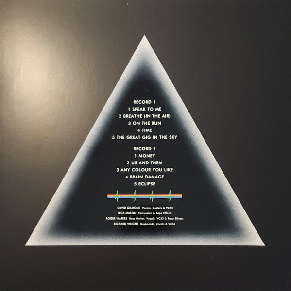 Pink Floyd : The Dark Side Of The Moon (2xLP, S/Sided, RE, Cle)