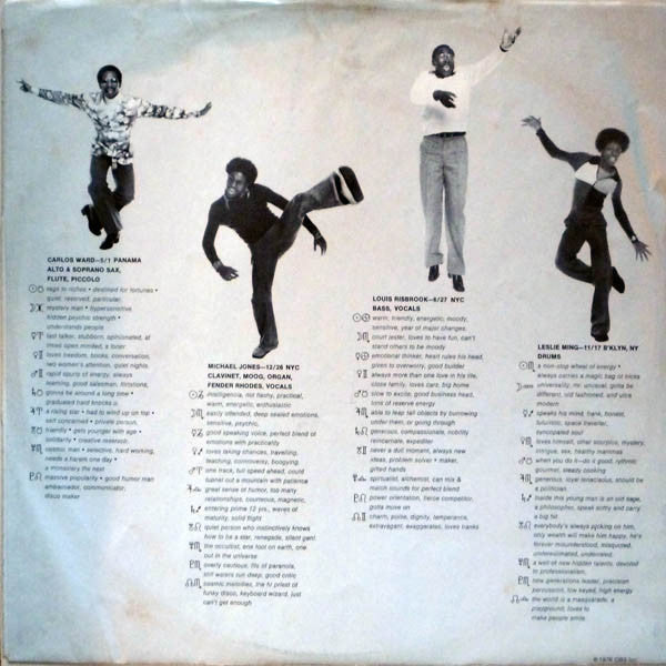 B.T. Express : Energy To Burn (LP, Album)