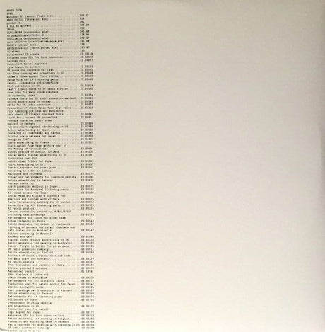 Aphex Twin : Syro (3x12", Album)