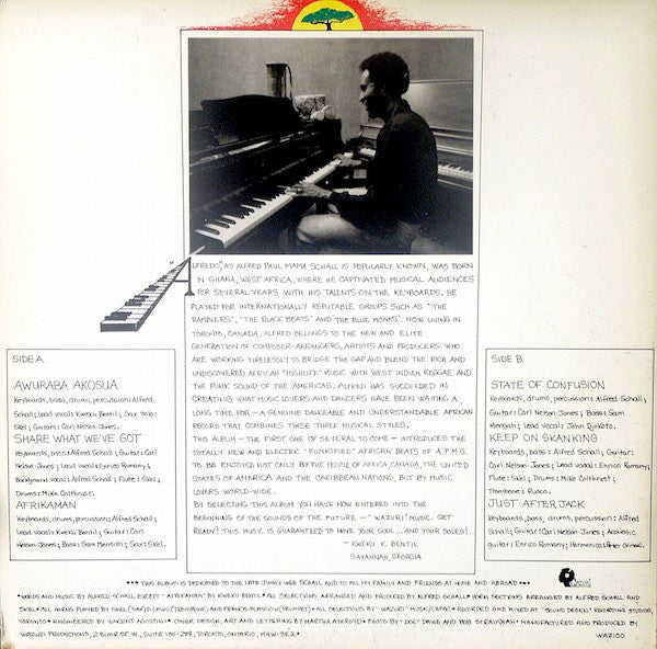 Alfred Schall (2) : In Perspective (LP, Album)