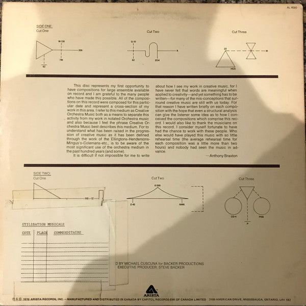 Anthony Braxton : Creative Orchestra Music 1976 (LP, Album)