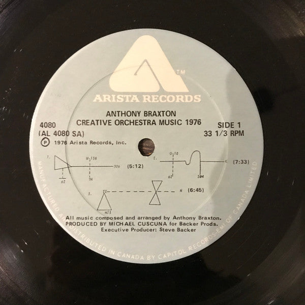Anthony Braxton : Creative Orchestra Music 1976 (LP, Album)