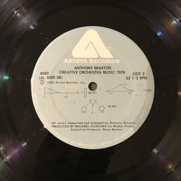 Anthony Braxton : Creative Orchestra Music 1976 (LP, Album)