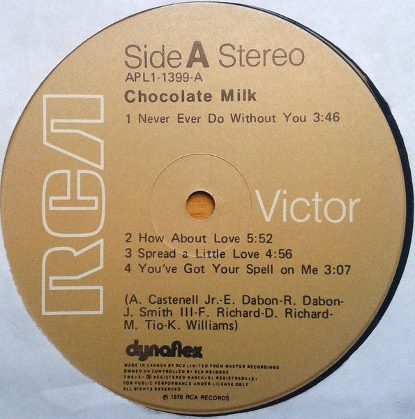 Chocolate Milk (2) : Chocolate Milk (LP, Album)