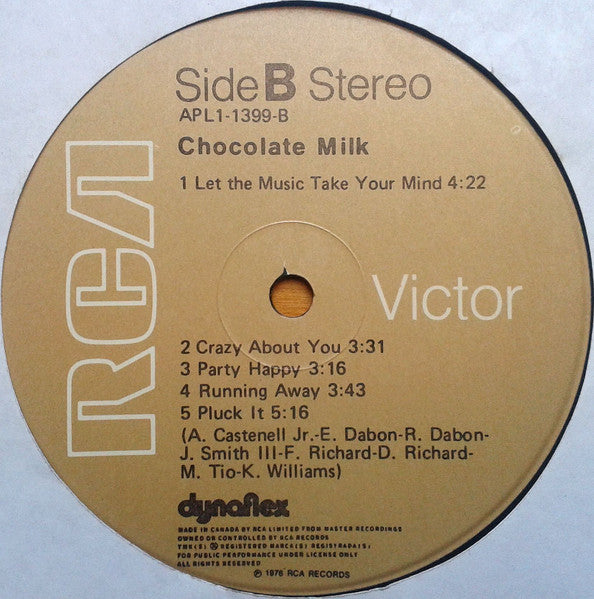 Chocolate Milk (2) : Chocolate Milk (LP, Album)