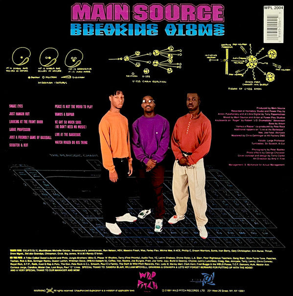 Main Source : Breaking Atoms (LP, Album)