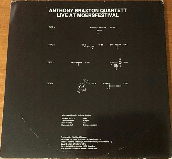 Anthony Braxton Quartet : At Moers Festival (2xLP, Album)